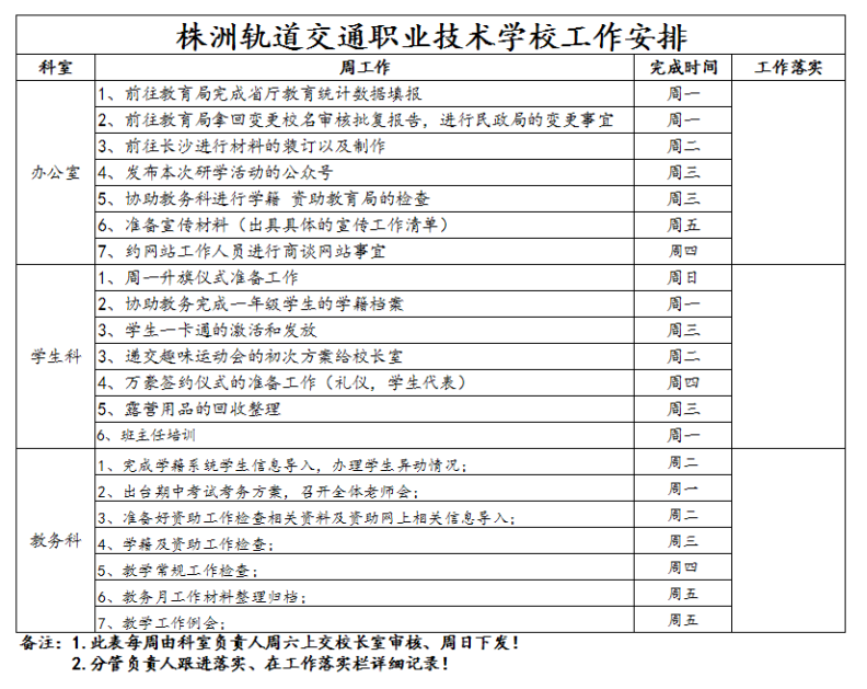 7、株軌職校第八周周工作安排_(tái)1.jpg